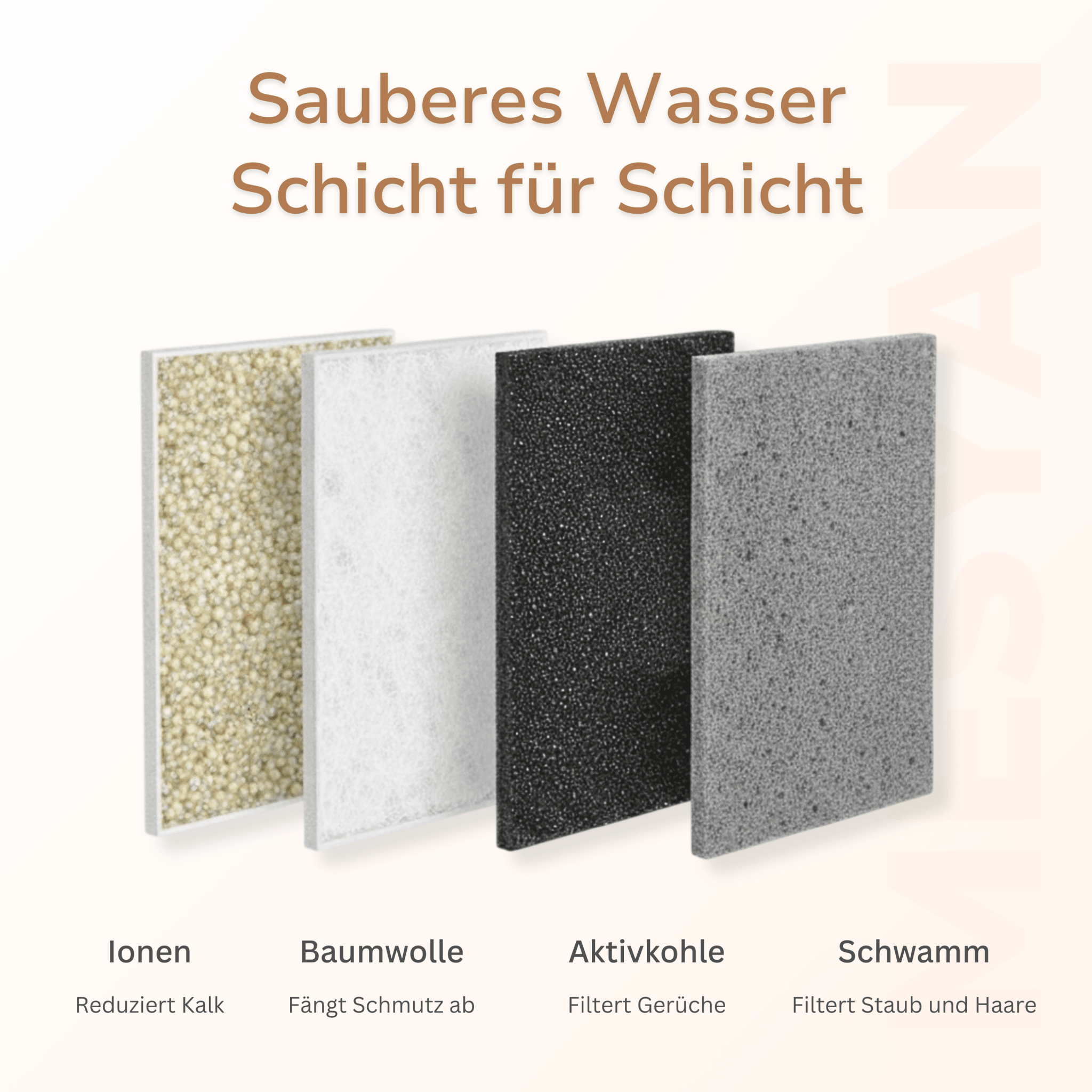 MESYAN® Trinkbrunnen für Katzen – sauberes, fließendes Wasser ohne Sorgen - MESYAN