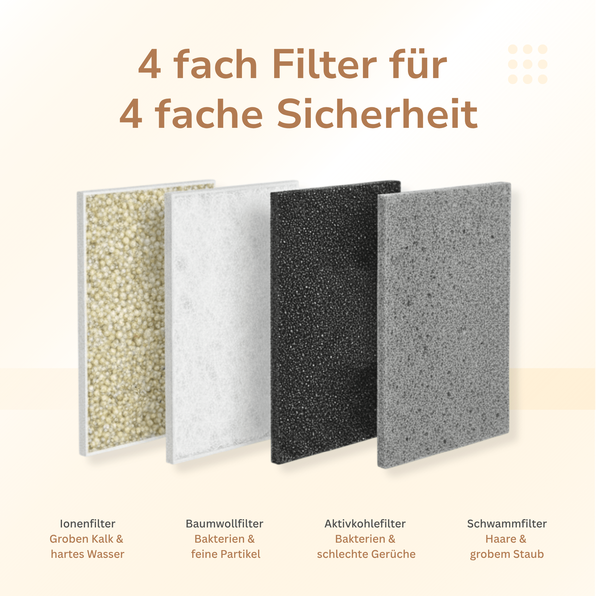 Trinkbrunnen für Katzen - MESYAN