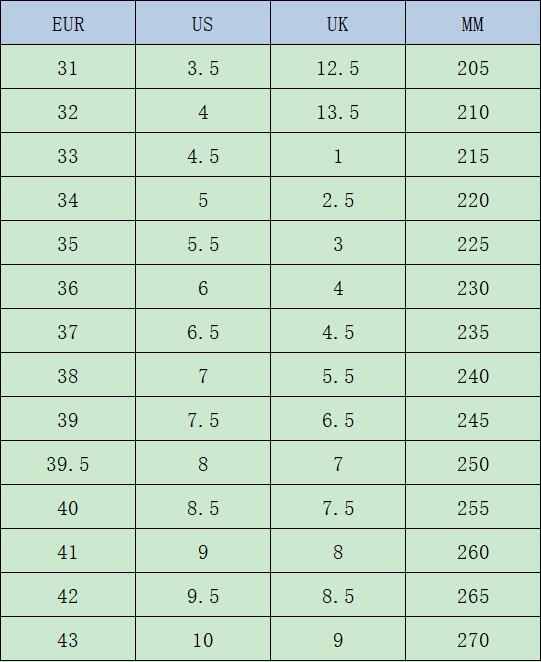 Deformation Roller Shoes - MESYAN